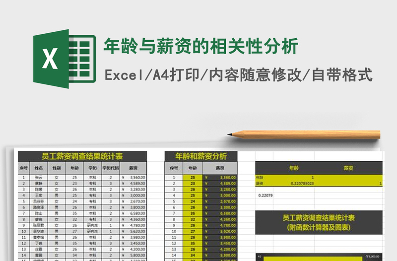 2021年年齡與薪資的相關(guān)性分析免費(fèi)下載