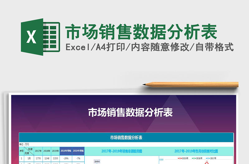 2021年市場銷售數(shù)據(jù)分析表