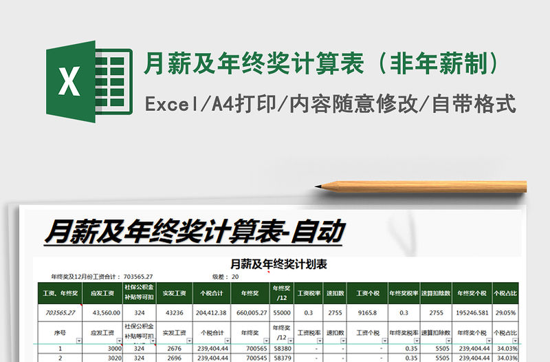 2021年月薪及年終獎計(jì)算表（非年薪制)