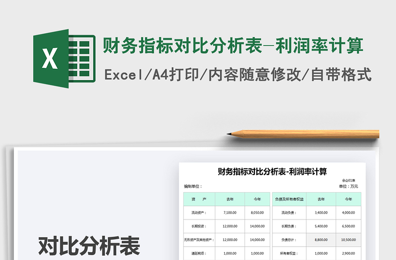 2021財務(wù)指標(biāo)對比分析表-利潤率計算免費下載