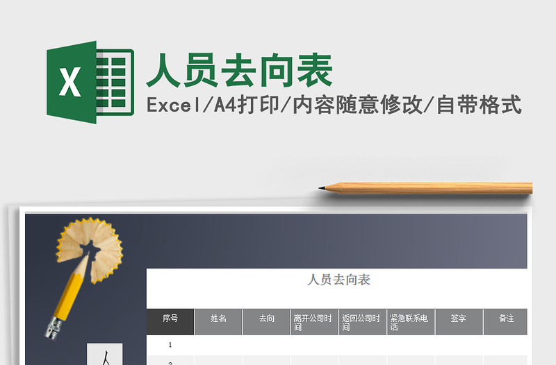 2022年人員去向表