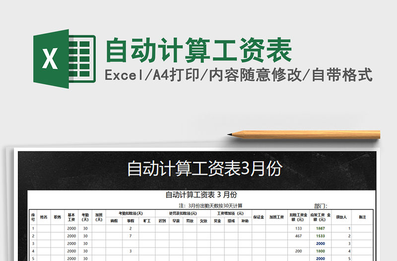 2021年自動(dòng)計(jì)算工資表