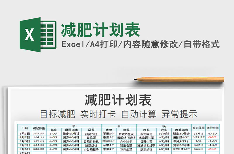 2021年減肥計劃表