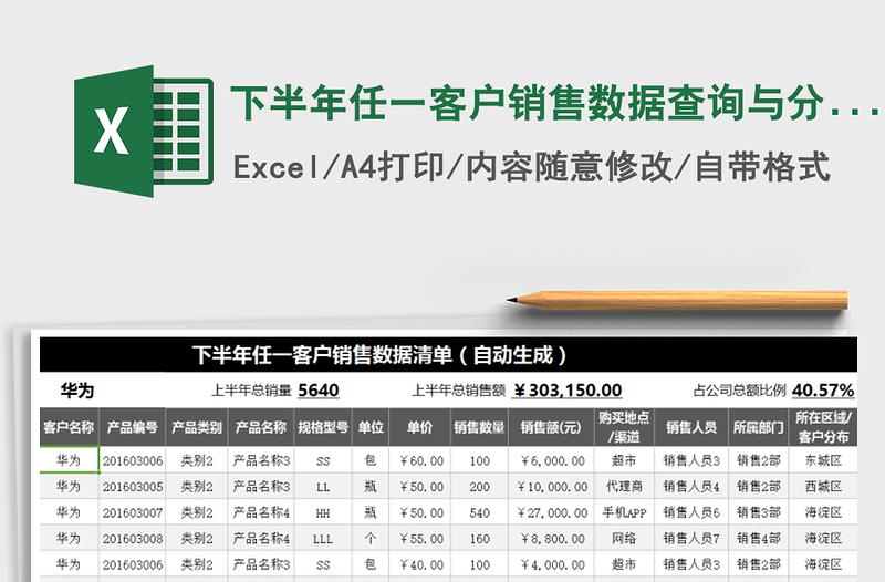2022年下半年任一客戶銷售數(shù)據(jù)查詢與分析工具(全自動(dòng))免費(fèi)下載