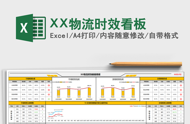 2021XX物流時效看板免費下載