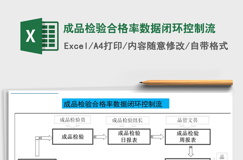 2021年成品检验合格率数据闭环控制流