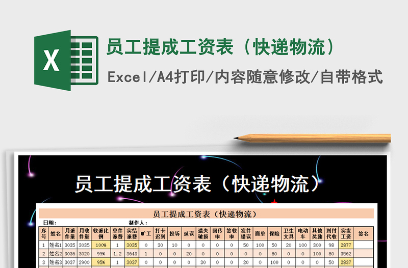 2021年員工提成工資表(快遞物流)