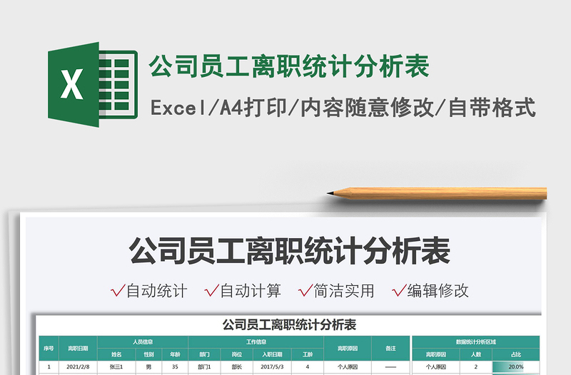 2022公司員工離職統(tǒng)計(jì)分析表免費(fèi)下載