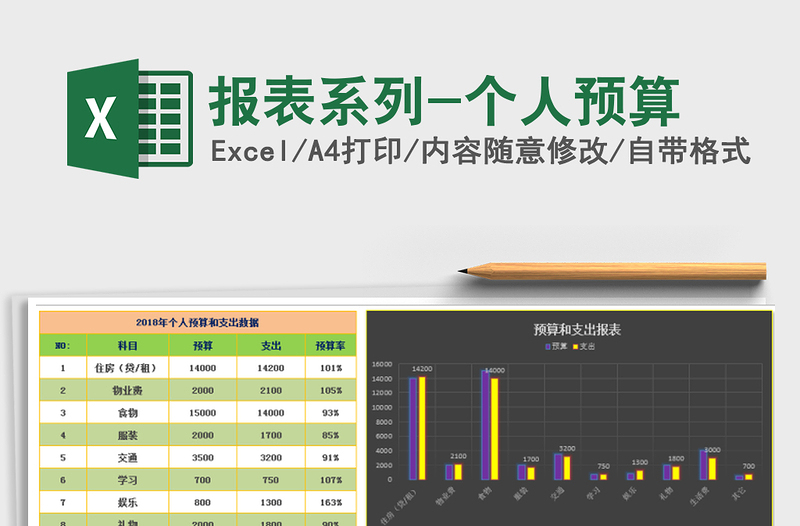 2021年报表系列-个人预算