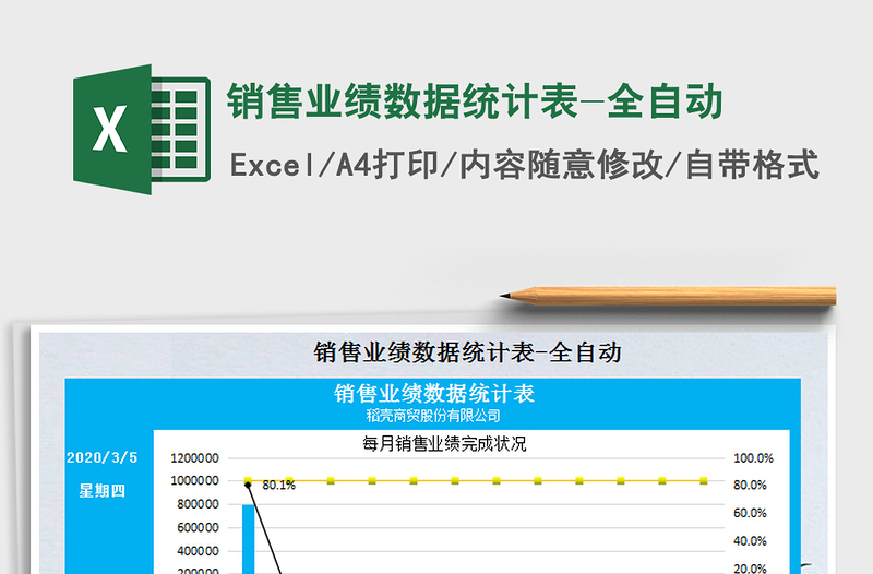 2021年销售业绩数据统计表-全自动