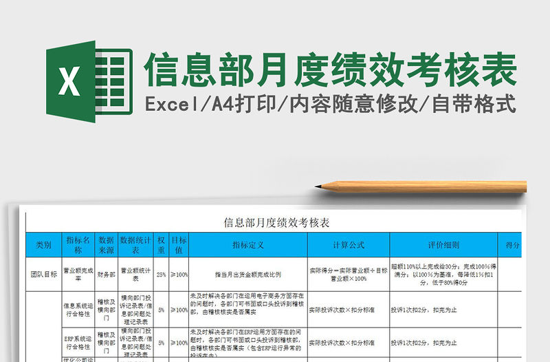 2022年信息部月度績效考核表免費下載