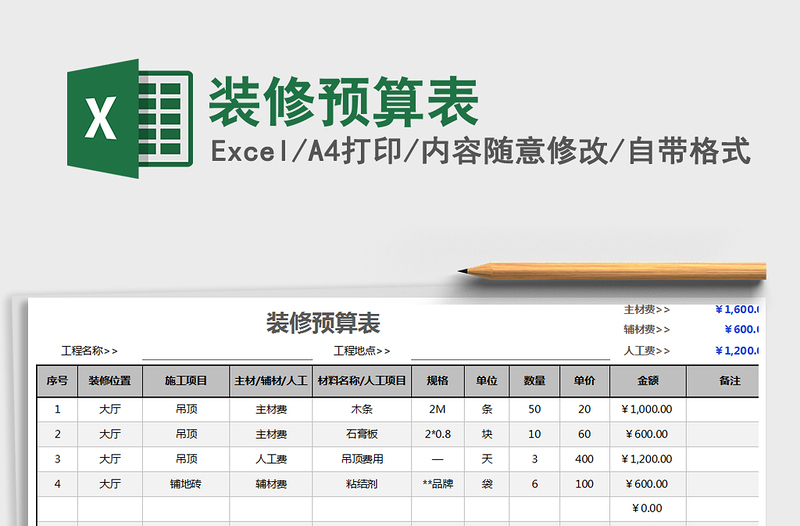 2021年裝修預(yù)算表