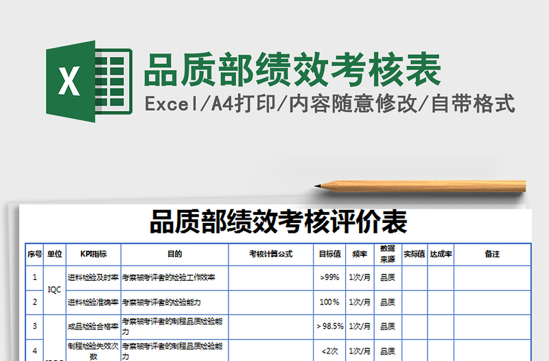 2021年品質(zhì)部績效考核表