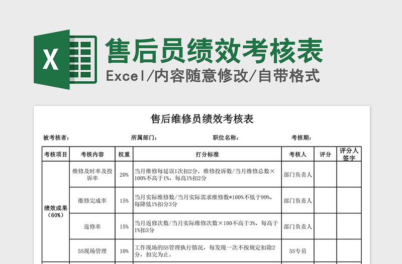 2021年售后员绩效考核表