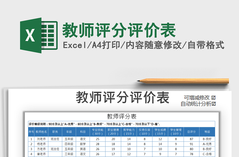 2021年教师评分评价表免费下载