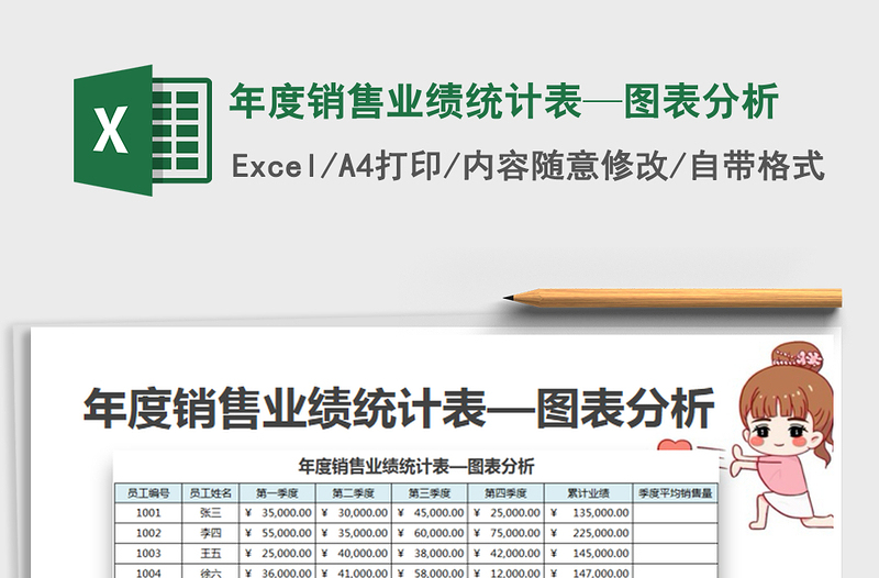2022年度銷售業(yè)績統(tǒng)計表—圖表分析免費(fèi)下載