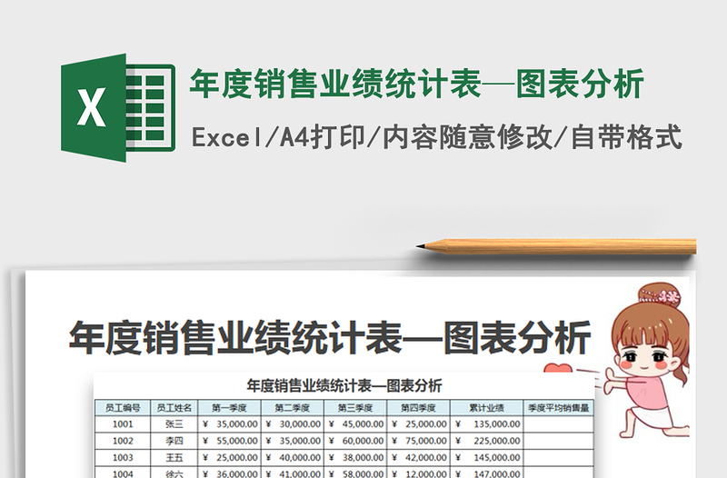 2022年度销售业绩统计表—图表分析免费下载