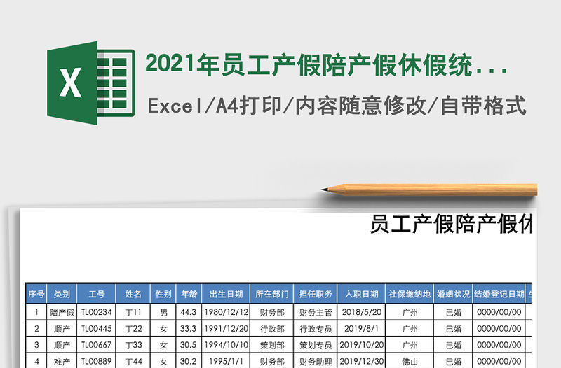 2021年員工產假陪產假休假統計表
