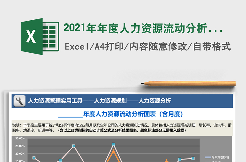 2021年年度人力資源流動(dòng)分析圖表(含各月度)