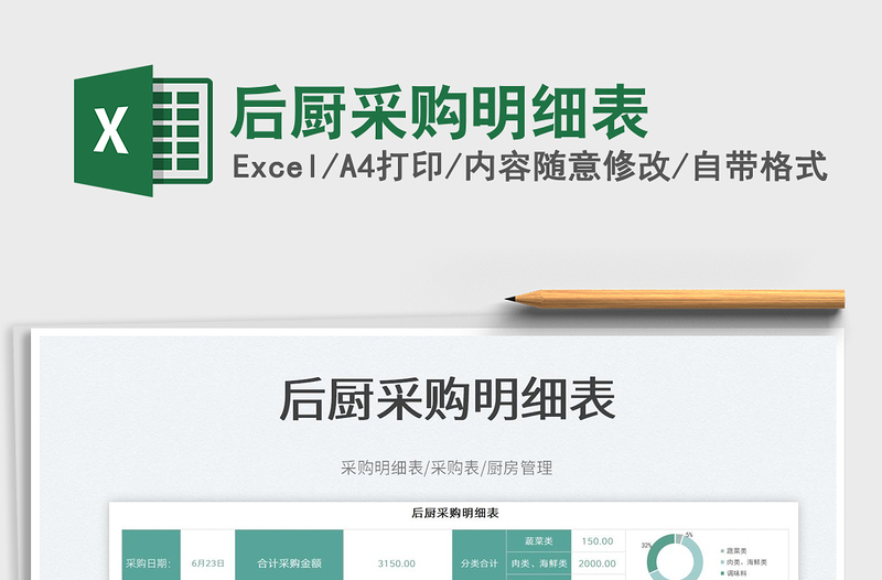 2023后廚采購(gòu)明細(xì)表免費(fèi)下載