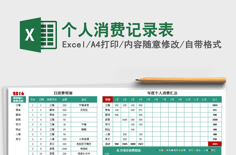 2021年個人消費記錄表