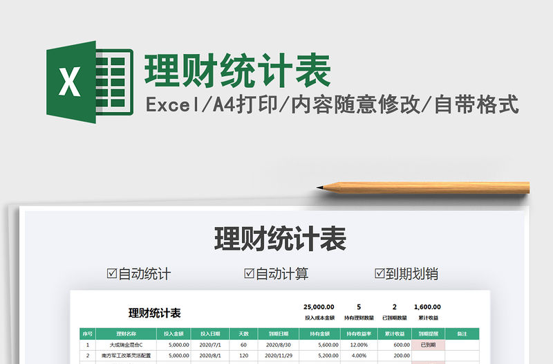 2021年理財統計表