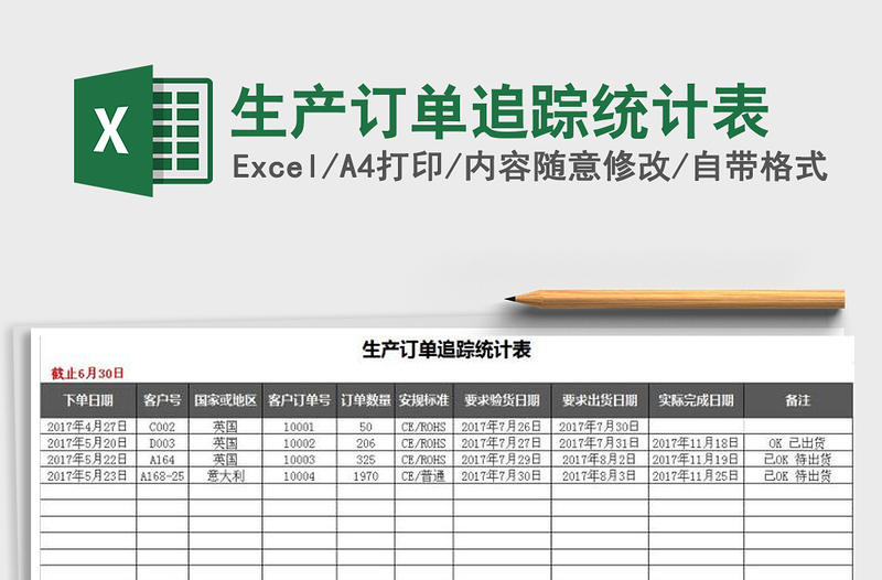 2021年生产订单追踪统计表免费下载