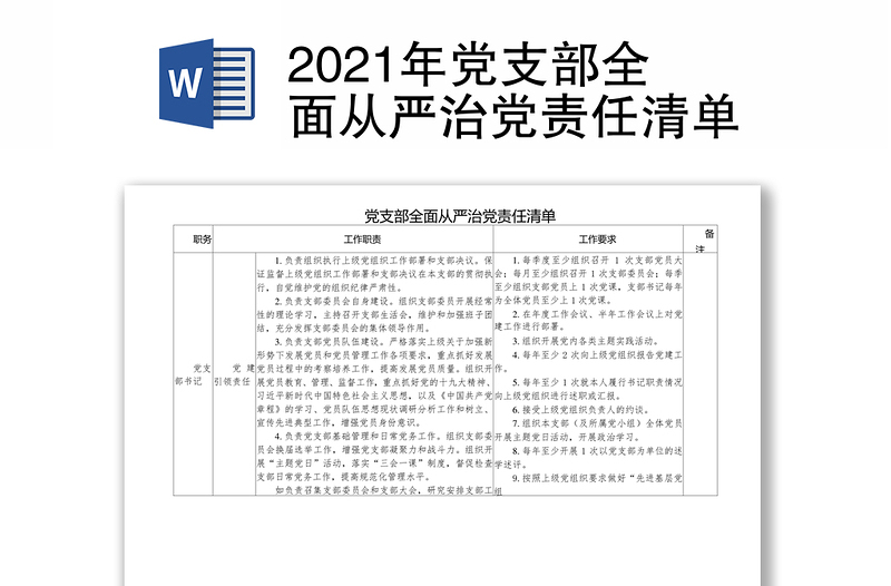 2021年黨支部全面從嚴(yán)治黨責(zé)任清單