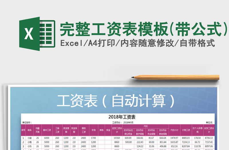 2021年完整工資表模板(帶公式)