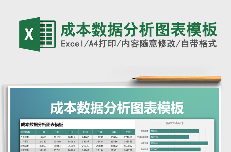 2022年成本數(shù)據(jù)分析圖表模板免費(fèi)下載