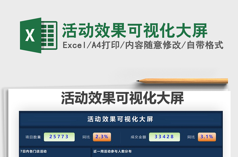 2022活動效果可視化大屏免費(fèi)下載