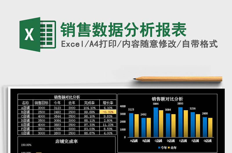 2021年销售数据分析报表