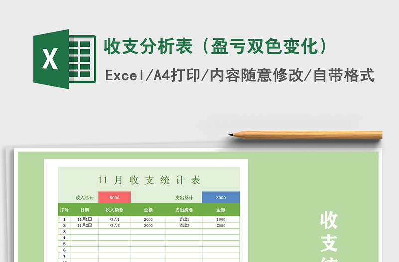 2021年收支分析表(盈虧雙色變化)