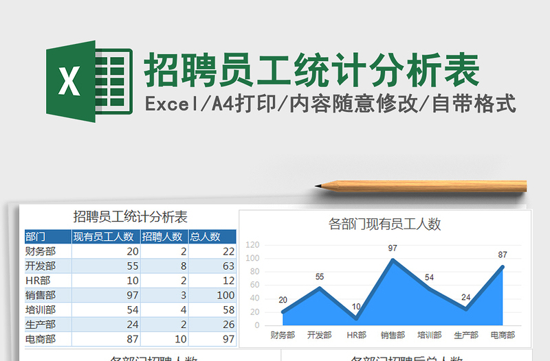 2021年招聘員工統(tǒng)計(jì)分析表