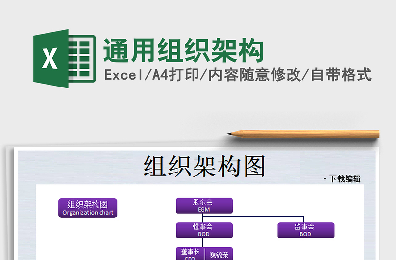 2021年通用组织架构