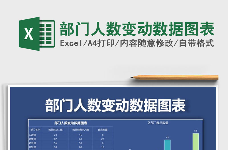 2021年部門人數(shù)變動(dòng)數(shù)據(jù)圖表