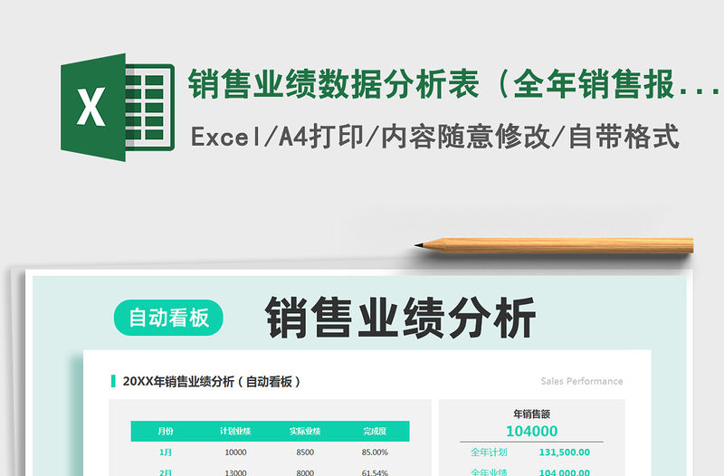 2021年銷售業績數據分析表（全年銷售報表）