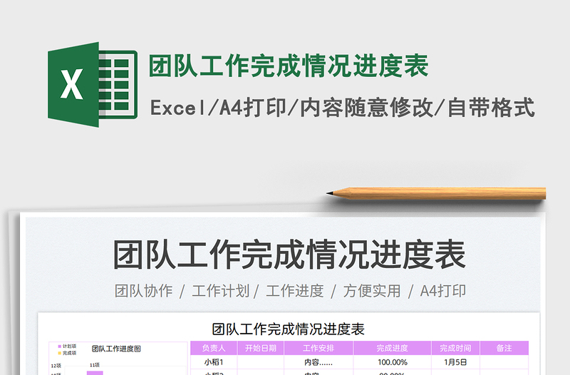团队工作完成情况进度表免费下载