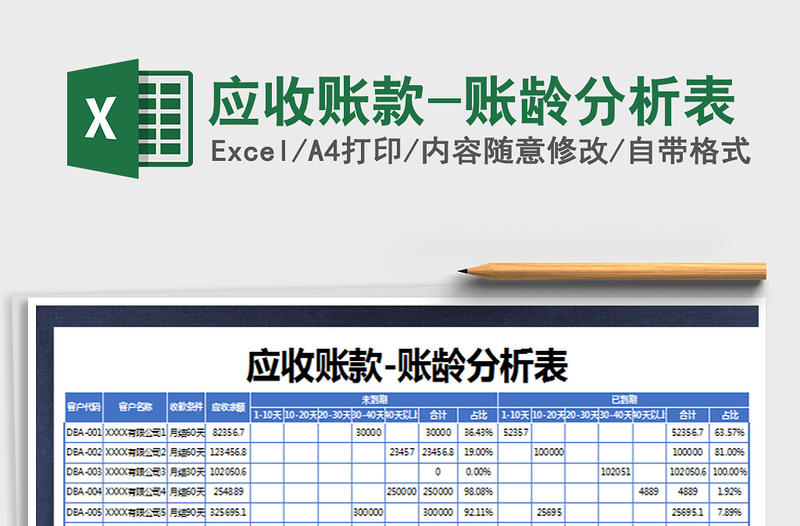 2021年應(yīng)收賬款-賬齡分析表