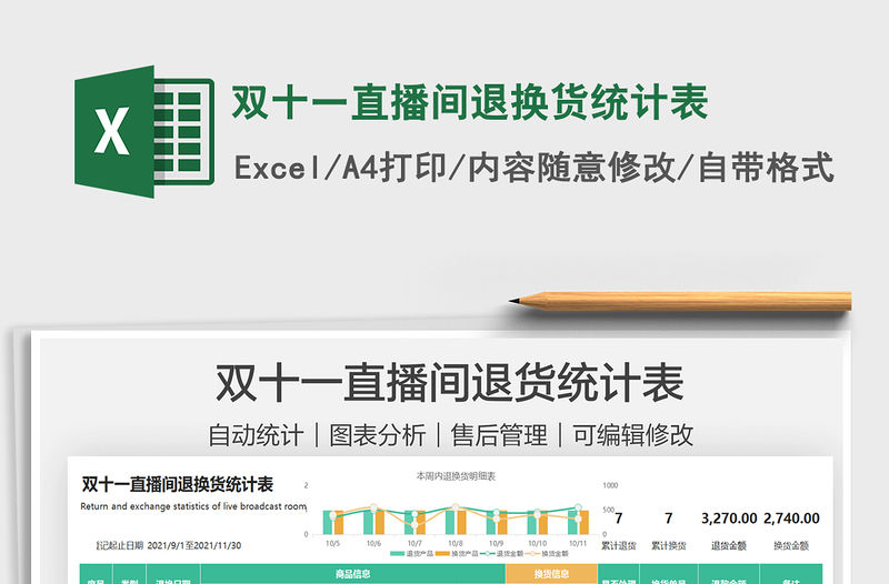 2021雙十一直播間退換貨統計表免費下載