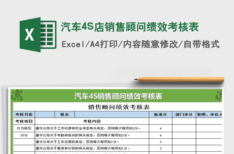 2022汽车4S店销售顾问绩效考核表免费下载