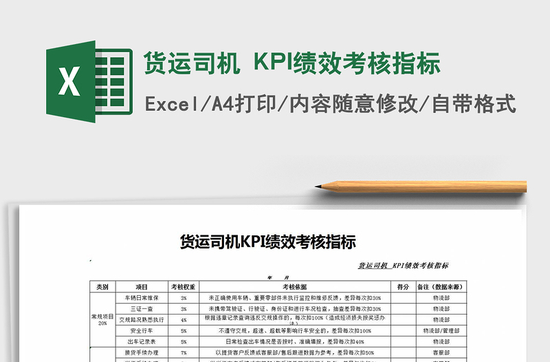 2022货运司机 KPI绩效考核指标免费下载