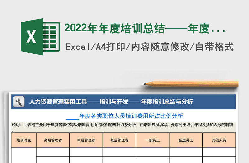 2022年年度培訓總結——年度各類職位人員培訓費用所占比例分析免費下載