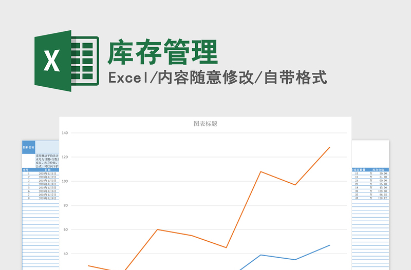 2021年庫存管理