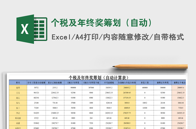 2021年個(gè)稅及年終獎(jiǎng)籌劃(自動(dòng))