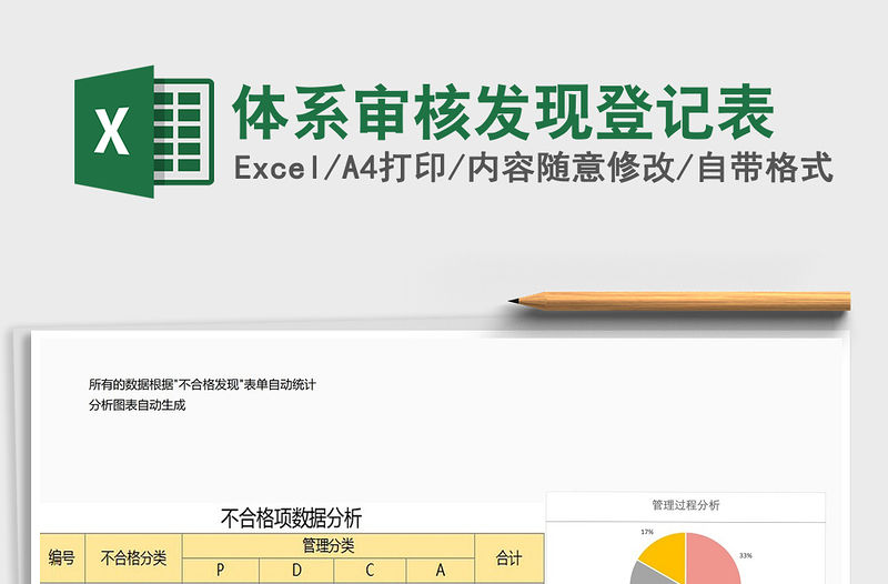 2021年體系審核發現登記表免費下載