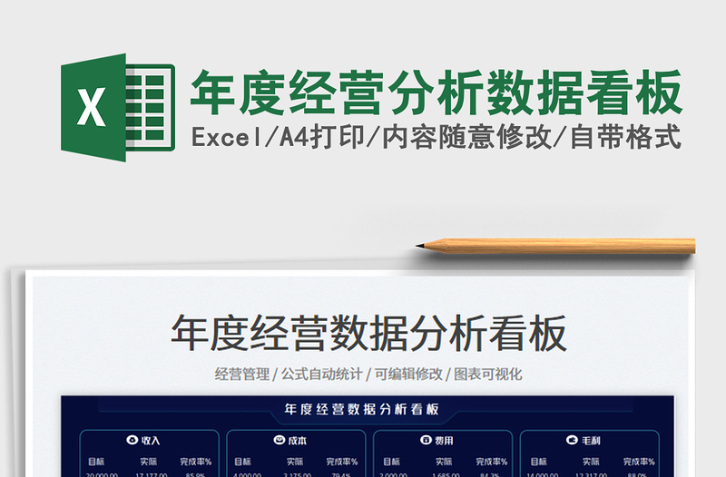 年度经营分析数据看板