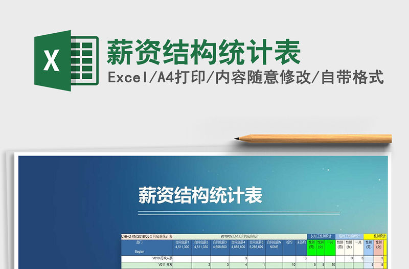 2021年薪資結(jié)構(gòu)統(tǒng)計表
