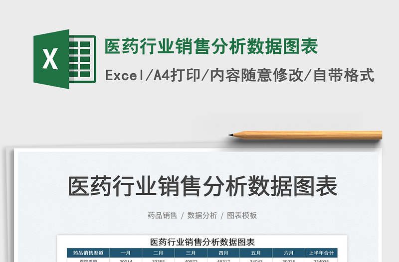 2022醫(yī)藥行業(yè)銷售分析數(shù)據(jù)圖表免費下載