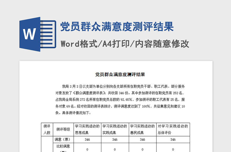 2021年黨員群眾滿意度測評結(jié)果